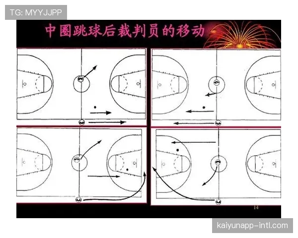 篮球规则解析:跳球规则的详细解读与适用场景 篮球规则解析:跳球规则的详细解读与适用场景